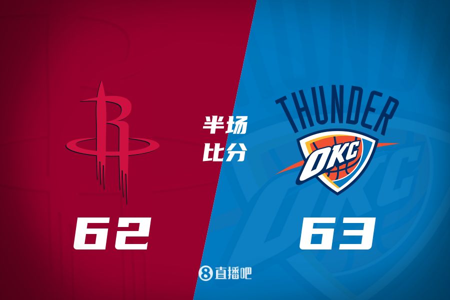  首發(fā)少了四個(gè)！火箭半場62-63雷霆 格林12+6謝潑德11分 SGA轟28分