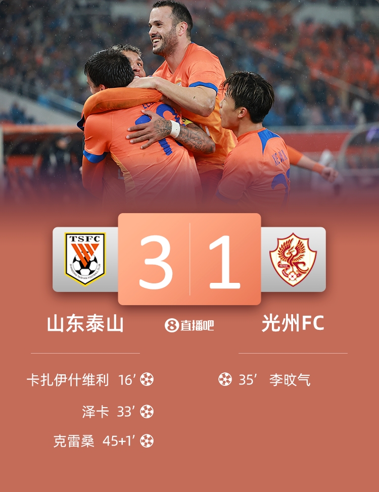  泰山是本賽季亞冠第二支擊敗光州的球隊(duì)，此前僅神戶2-0取勝