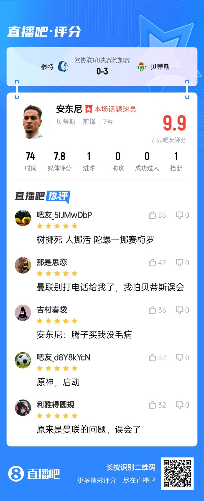  安東尼兜射圓規(guī)畫(huà)??！吧友評(píng)分9.9：樹(shù)挪死人挪活 陀螺一挪賽梅羅