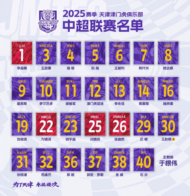  2025，虎將落位！