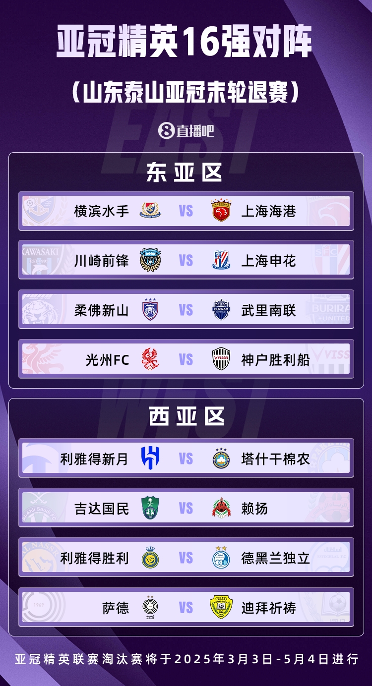  山東積分清零！亞冠精英聯(lián)賽16強(qiáng)對(duì)陣：申花vs川崎，海港vs橫濱