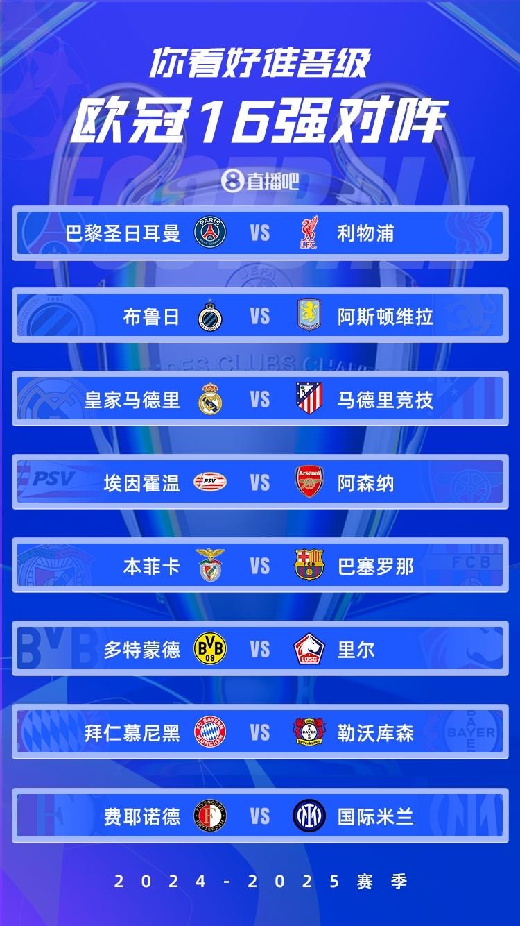  歐冠1/8決賽：皇馬vs馬競(jìng)德比戰(zhàn)、巴黎碰利物浦、拜仁藥廠內(nèi)戰(zhàn)