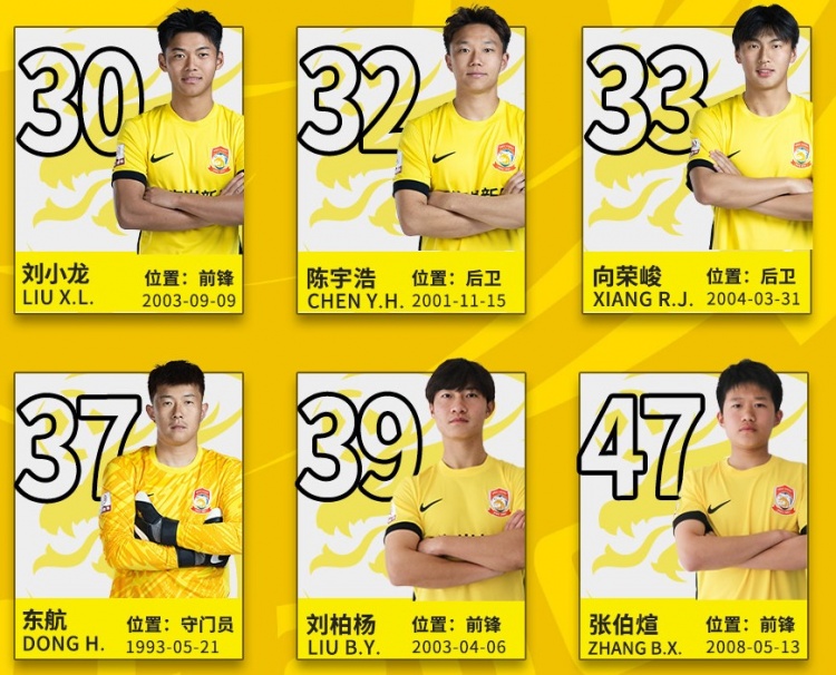  后生可畏！記者：16歲小球員張伯煊被邵佳一提拔至青島西海岸一隊(duì)