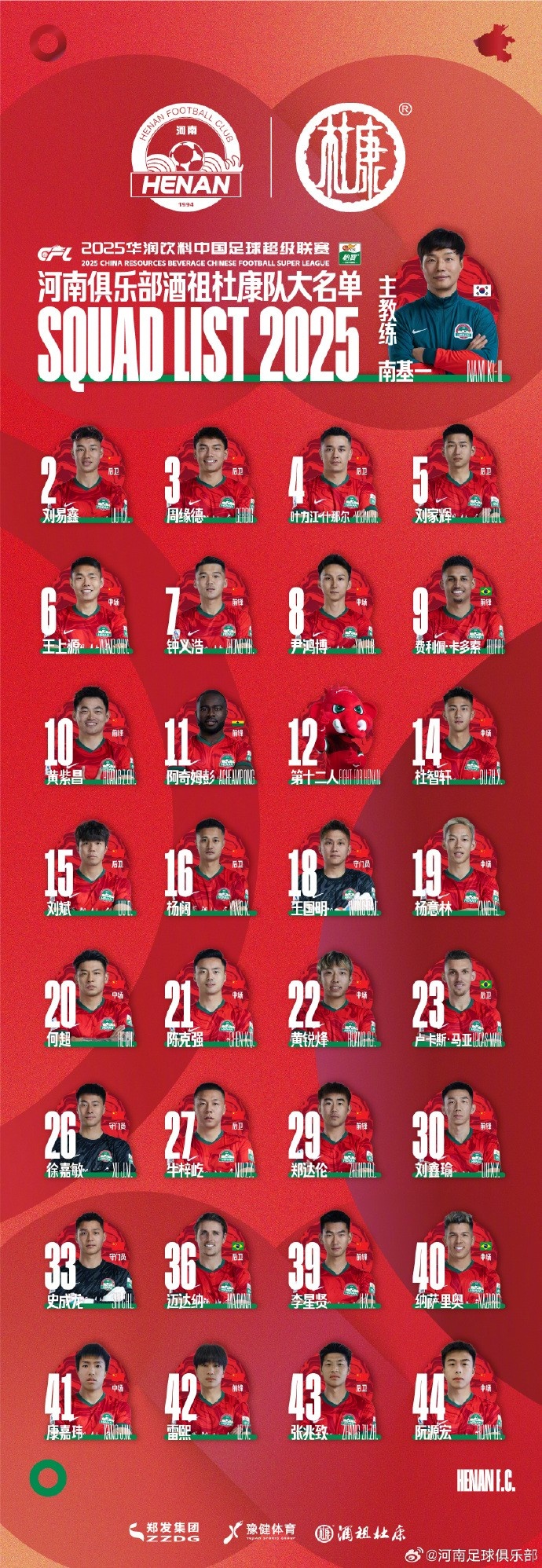  河南隊(duì)一線隊(duì)名單：5外援領(lǐng)銜，12號(hào)授予“第十二人”