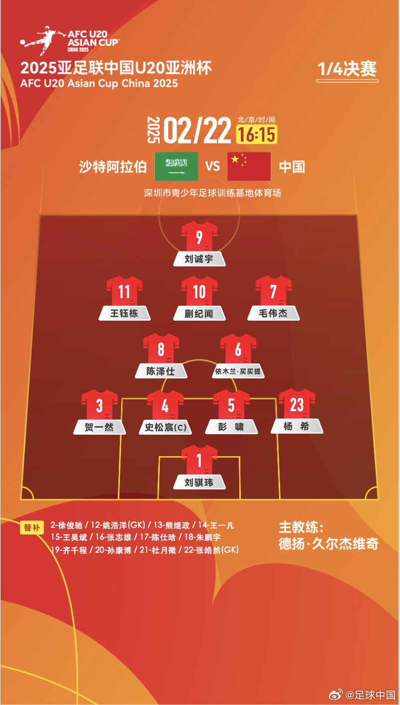  贏球進世青賽！U20中國vs沙特首發(fā)：王鈺棟、蒯紀聞等人均先發(fā)