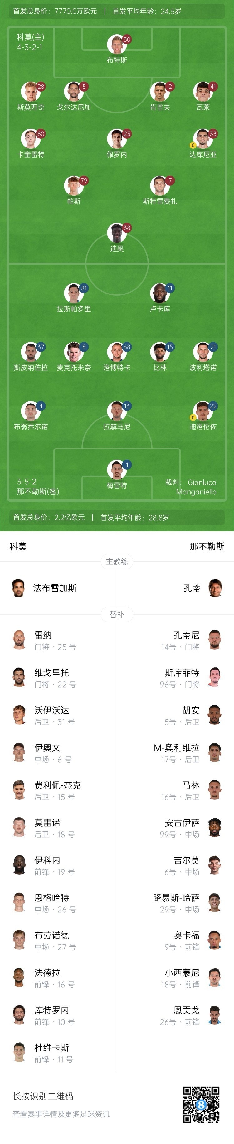  科莫vs那不勒斯首發(fā)：盧卡庫、麥克托米奈先發(fā)，尼科-帕斯出戰(zhàn)