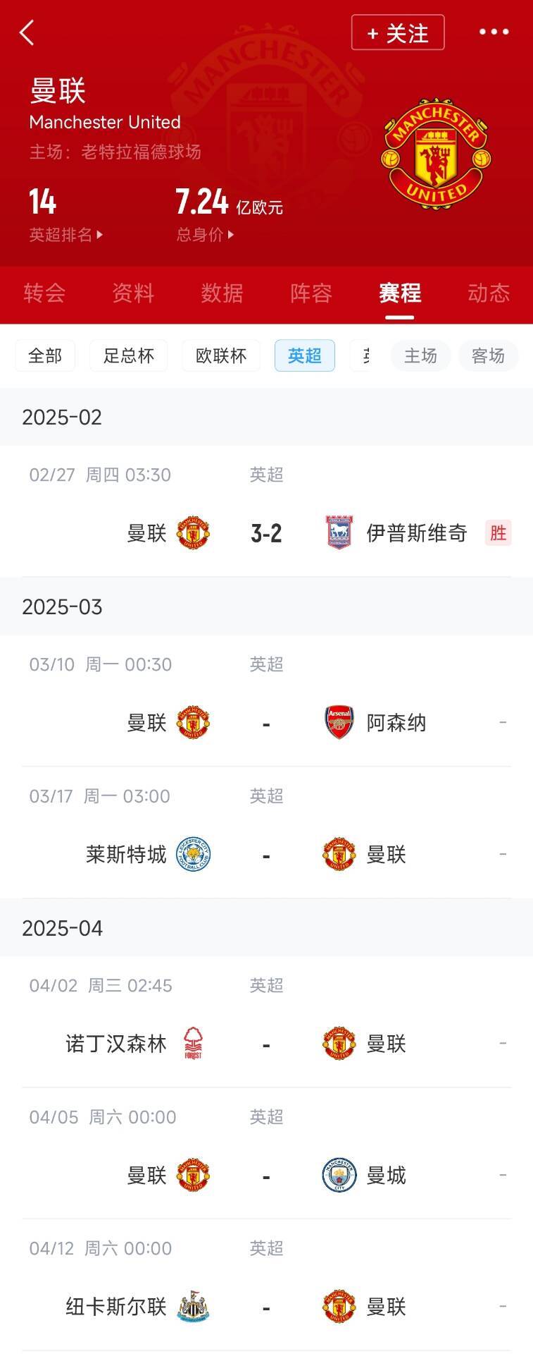  藍(lán)狐救一下？曼聯(lián)未來5輪將遭遇英超2/3/4/6名：槍手森林曼城紐卡