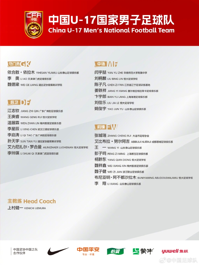  備戰(zhàn)U17亞洲杯！U17國(guó)足名單：艾比布拉領(lǐng)銜，恒大足校6人入選