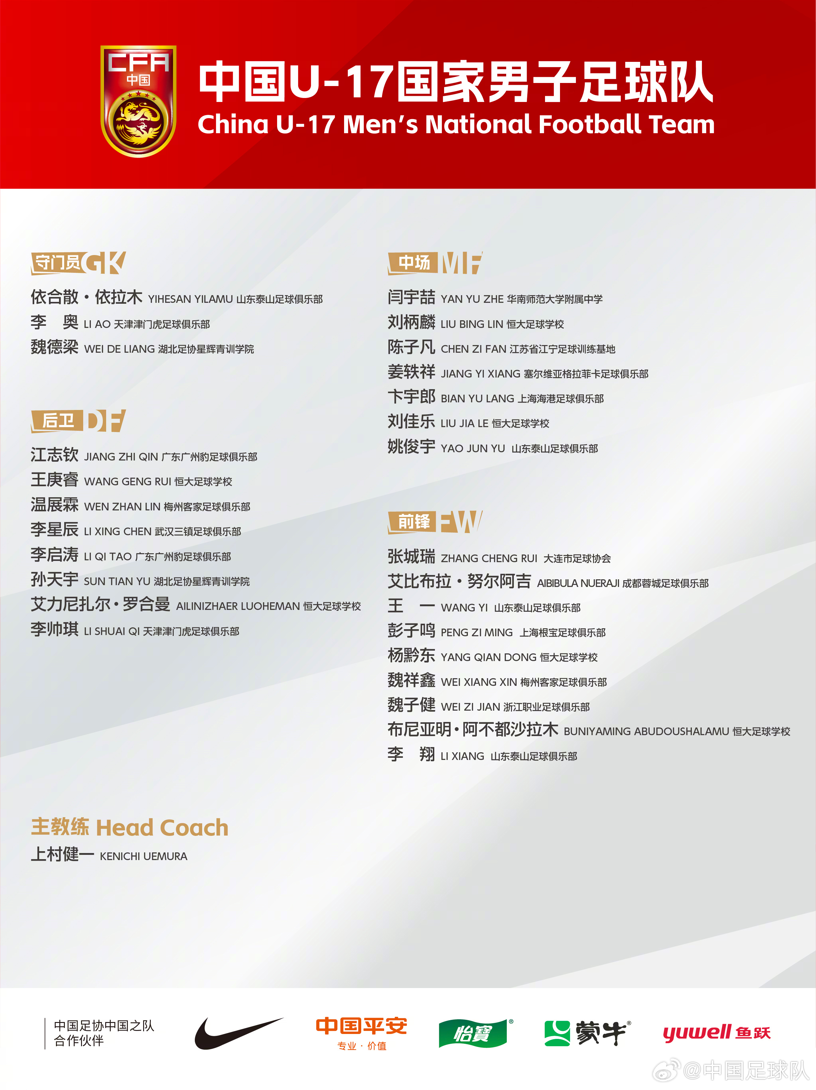  梅州太子！魏祥鑫成08年齡段踢中超第一人，今晚艾比布拉能上場嗎