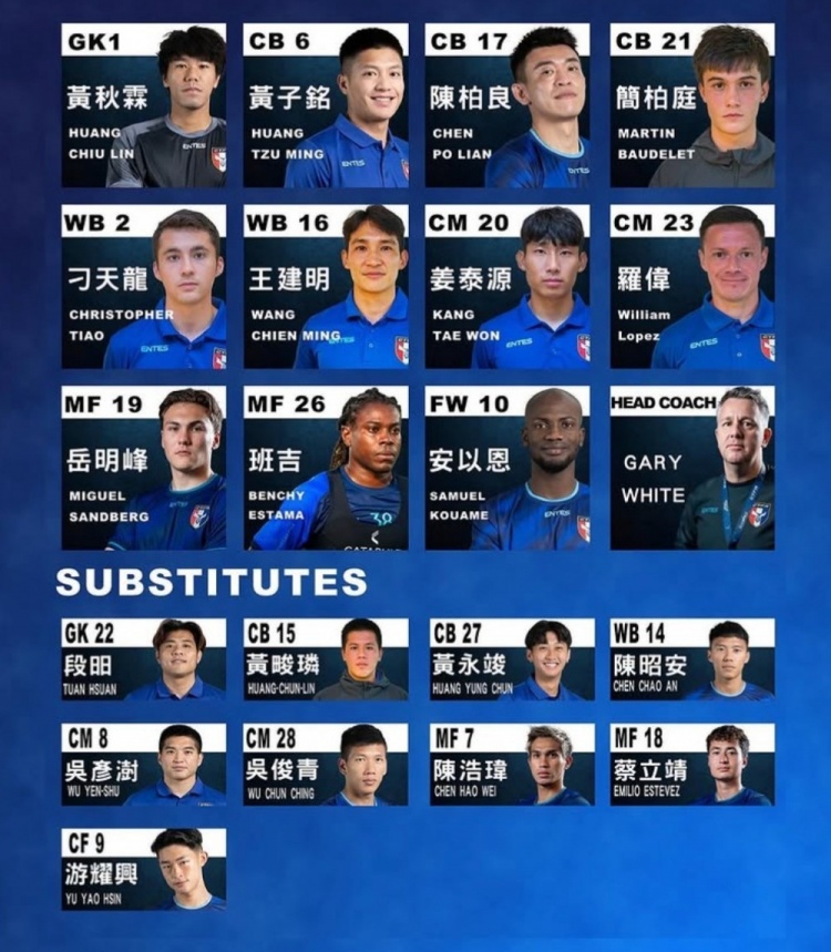  中國臺灣媒體：簡柏庭和蔡立靖不符合足協(xié)注冊規(guī)則，無緣中甲球隊