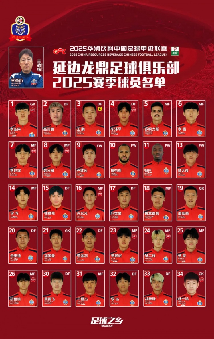  2025賽季大名單|延邊龍鼎足球俱樂部新賽季大名單 正式發(fā)布！