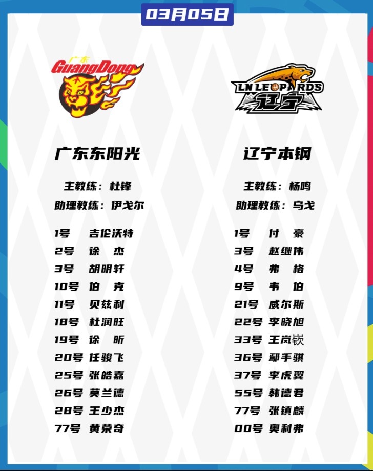  廣東VS遼寧大名單：胡明軒、張鎮(zhèn)麟都將復(fù)出 徐杰、趙繼偉出戰(zhàn)