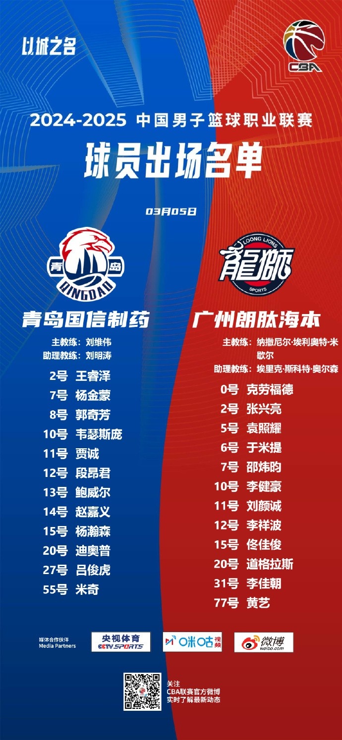  廣州VS青島大名單：張興亮解禁復(fù)出 楊瀚森、王睿澤出戰(zhàn)