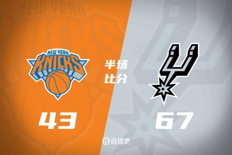  花了？馬刺半場4人得分上雙67-43領先尼克斯24分 唐斯19分