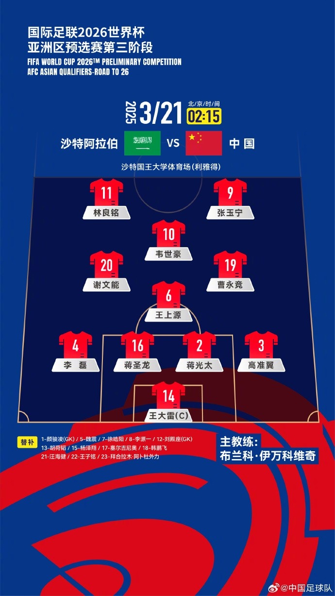  2026美加墨世界杯亞洲區(qū)18強(qiáng)賽沙特vs中國(guó)，中國(guó)隊(duì)首發(fā)陣容