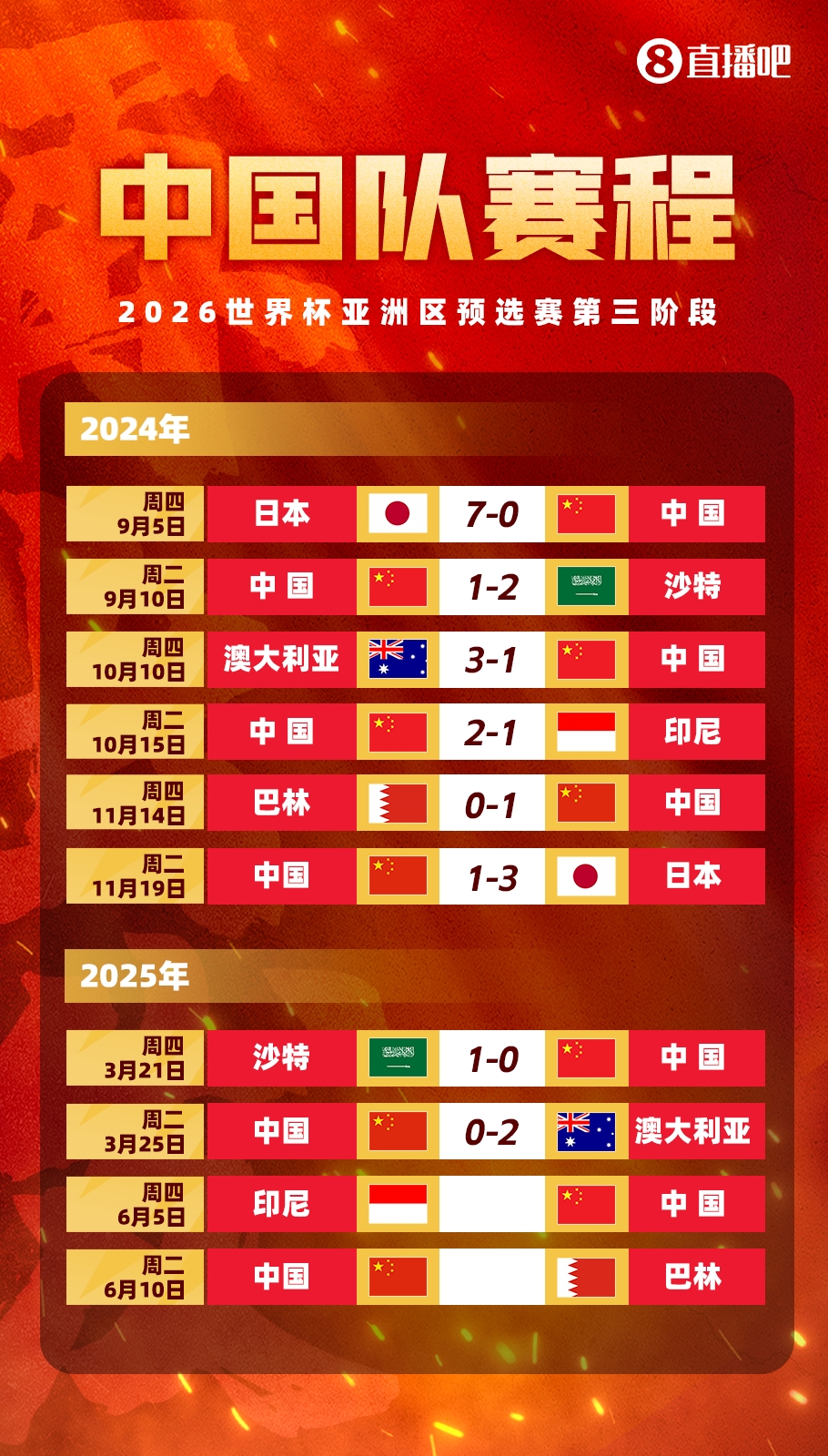  豐臻：客場(chǎng)必須贏印尼，難度真不小，別長(zhǎng)期集訓(xùn)了，聯(lián)賽正常打吧