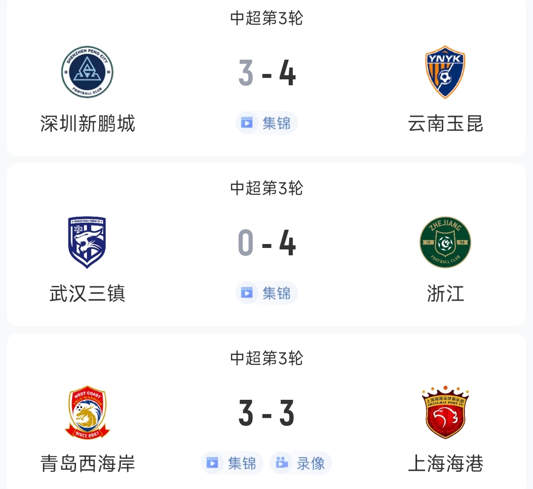  過癮！今晚中超3場狂轟17球，紅牌、送禮、絕平…要素拉滿了！