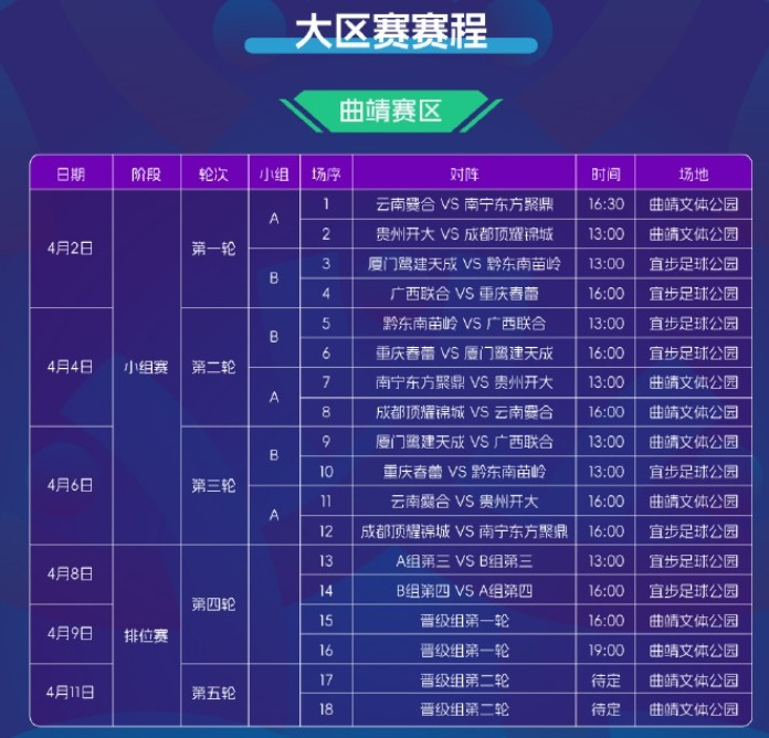  2025賽季中冠賽程公布：共分為9個(gè)賽區(qū)，揭幕戰(zhàn)4月2日打響