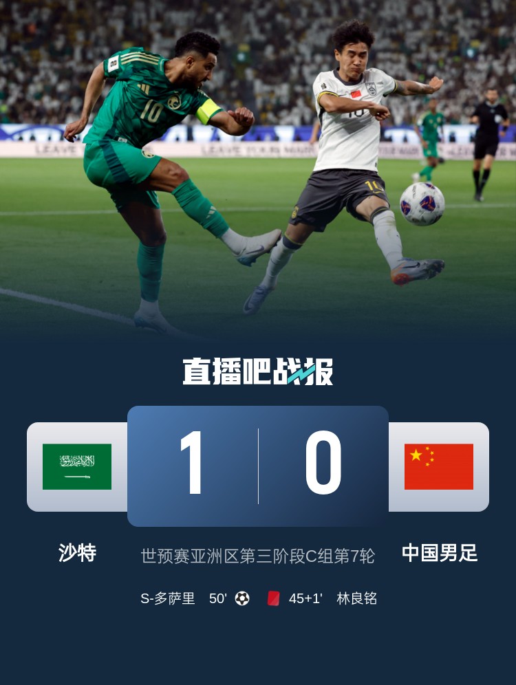  1-0小勝國足終結(jié)沙特在18強(qiáng)賽191天的進(jìn)球荒，上次進(jìn)球也是戰(zhàn)國足