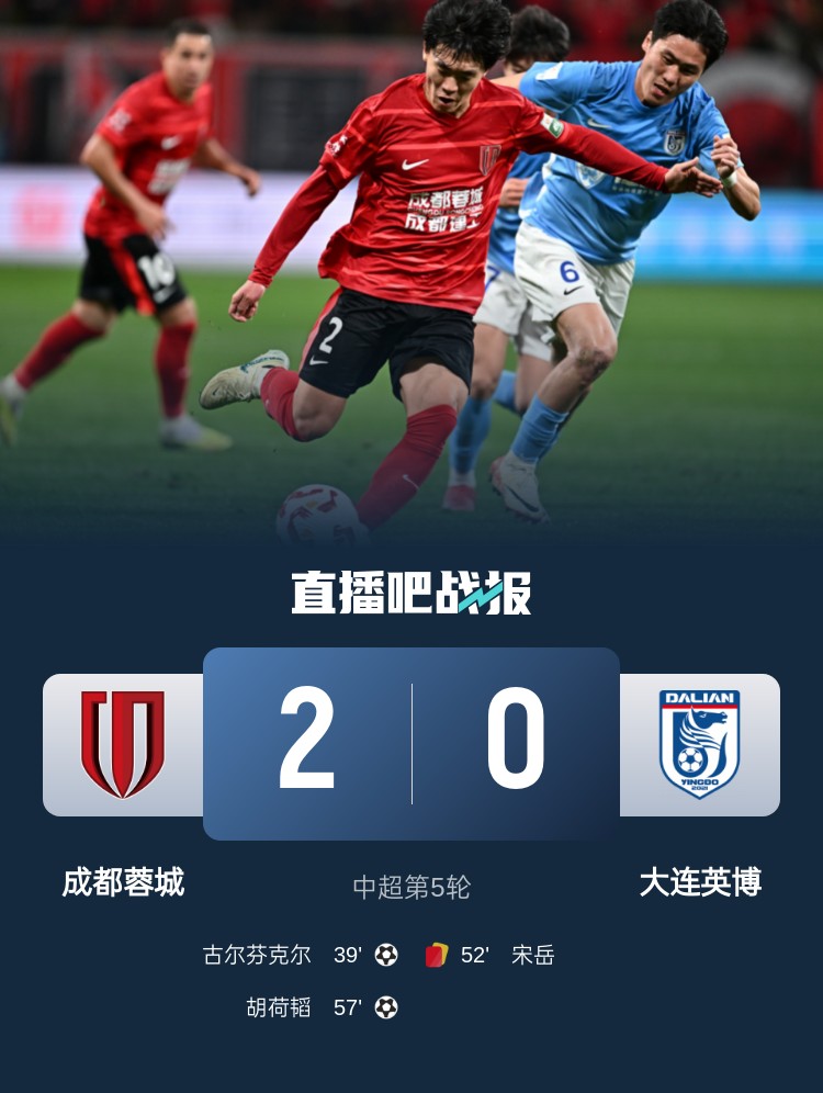  蜀道難！足球報：大連球隊近6年未在四川取勝 英博被蓉城全面壓制