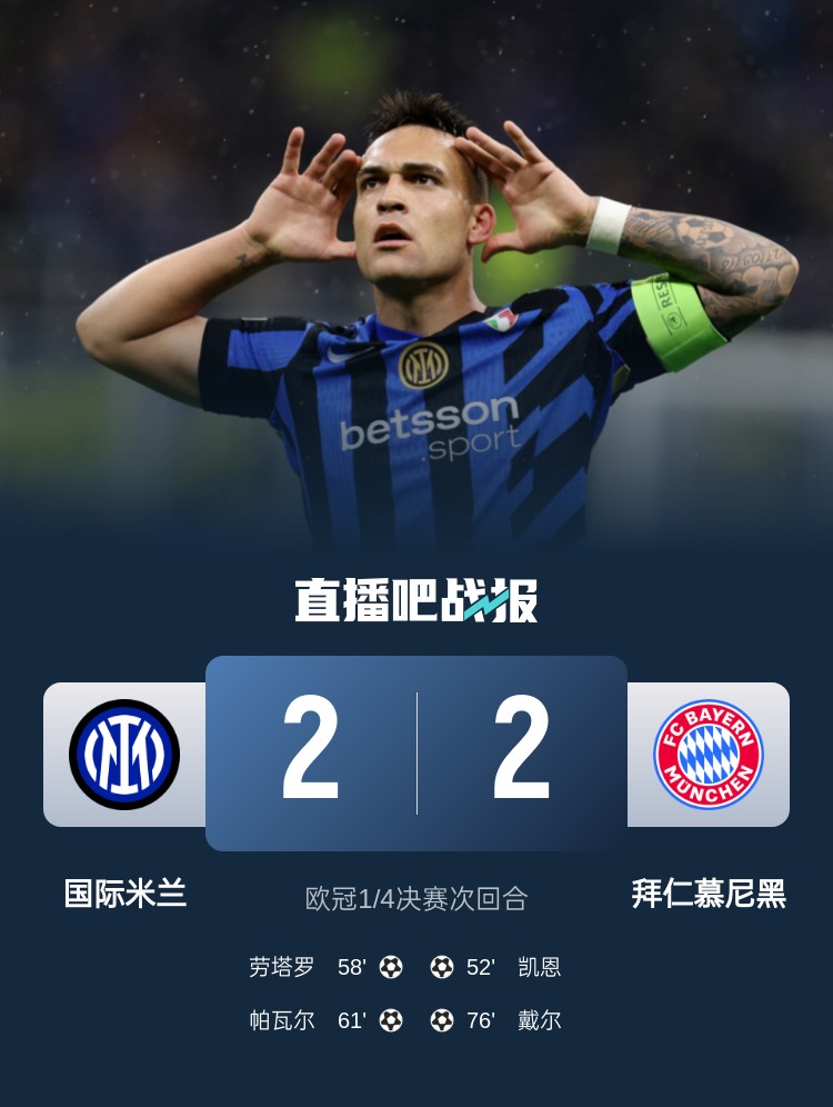  黑色3分鐘！拜仁3分鐘丟2球遭國米淘汰 去年3分鐘丟2球遭皇馬絕殺