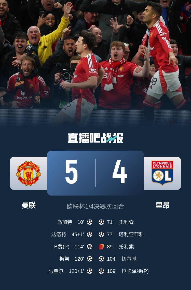  蘇東：今日曼聯(lián)戰(zhàn)勝的不是對手而是自己，這曾是弗爵爺?shù)膽虼a